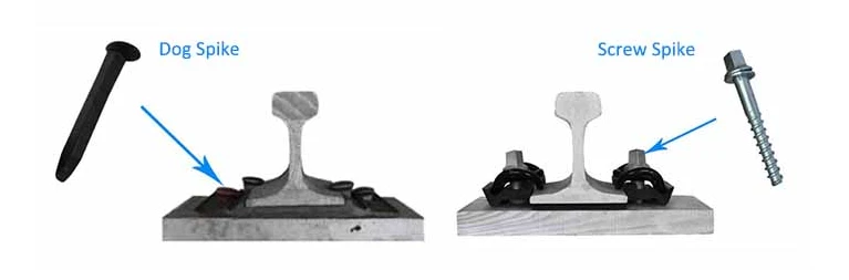 rail fastening rail fastening